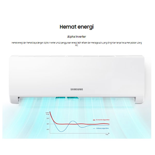 Samsung AC Alpha Inverter Wall Mounted Split 1 1/2 PK - AR12AYHLAWKNSE